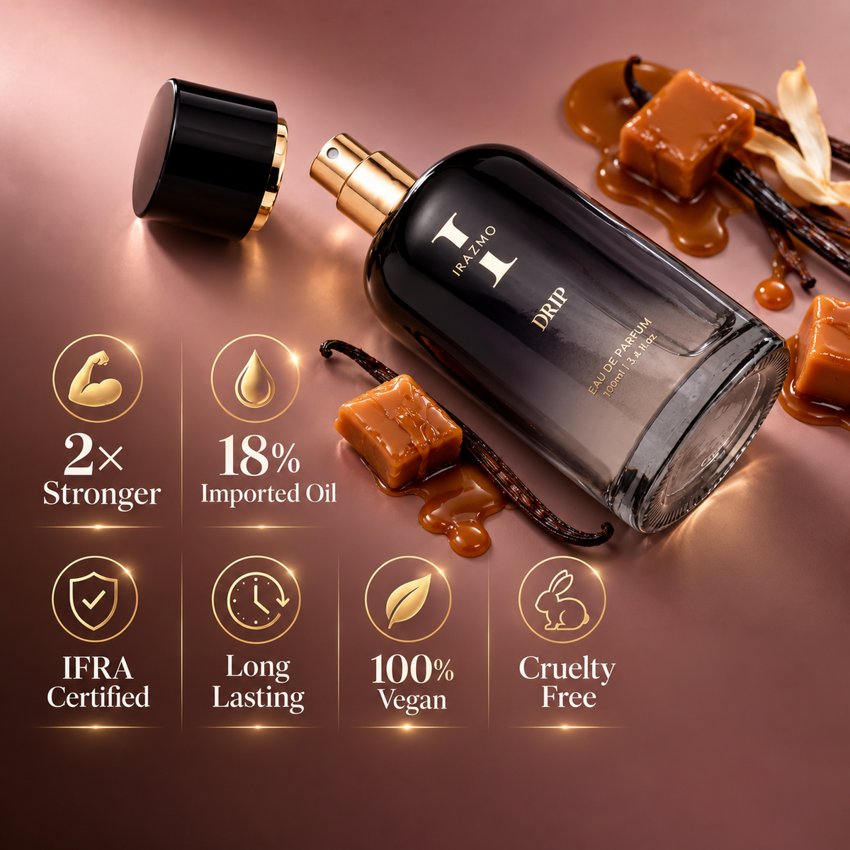 Irazmo Drip bottle with exposed spray nozzle beside icons describing fragrance strength, concentration and brand claims
